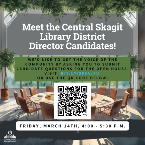 Description of the event with a QR code to submit questions