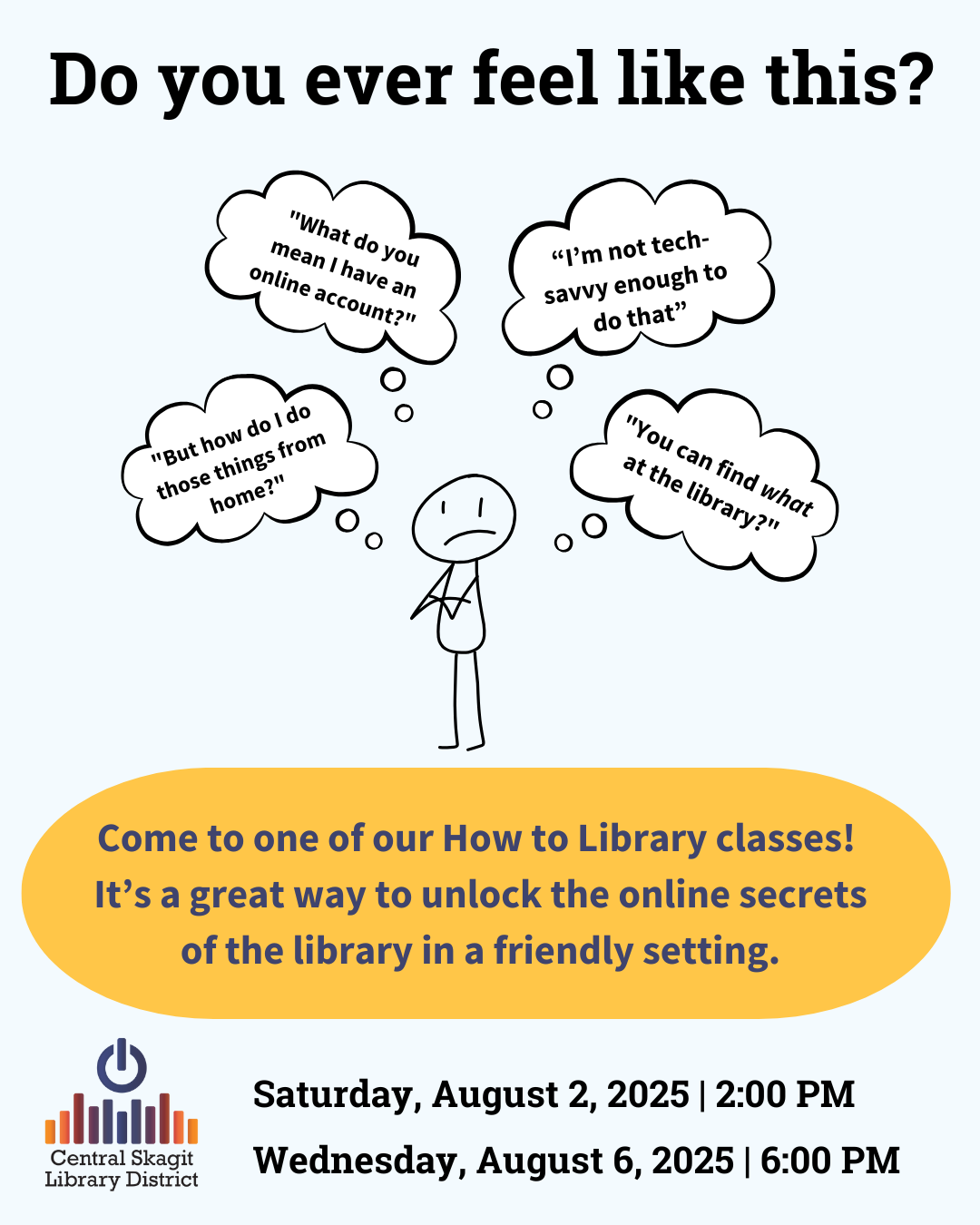 Picture of a stick person with questions about using the library